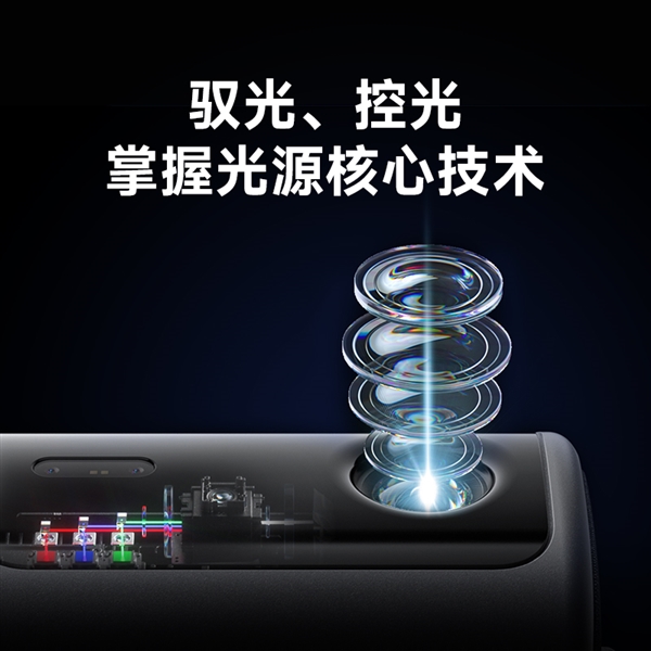 的投影仪 当贝F7 Pro用五年不过时PG电子麻将胡了2025年目前性价比高