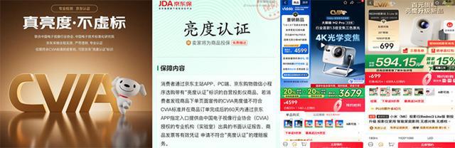 剑”会成为智能投影行业逆转机遇吗PG麻将胡了2京东亮出“亮度神