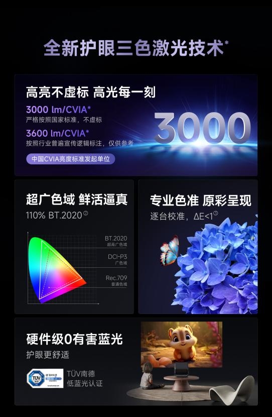 得买 当贝F7 Pro打造家庭娱乐中心PG麻将胡了618客厅投影仪哪款最值(图3)