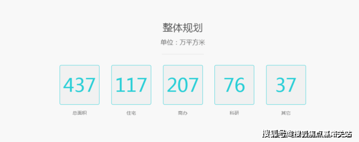 5年·中环云悦府售楼中心()首页网站-价格户型容积率麻将胡了模拟器2025年·中环云悦府售楼处-202(图4)