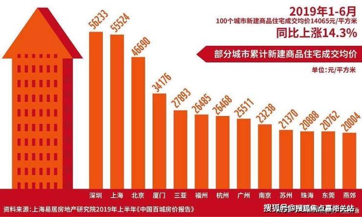 5年·中环云悦府售楼中心()首页网站-价格户型容积率麻将胡了模拟器2025年·中环云悦府售楼处-202(图3)