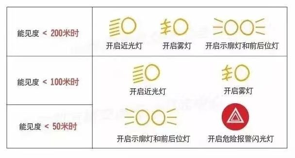 多车后侧翻警方：涉事司机已被控制排除酒驾麻将胡了2模拟器深圳一50岁男子驾车连撞(图1)