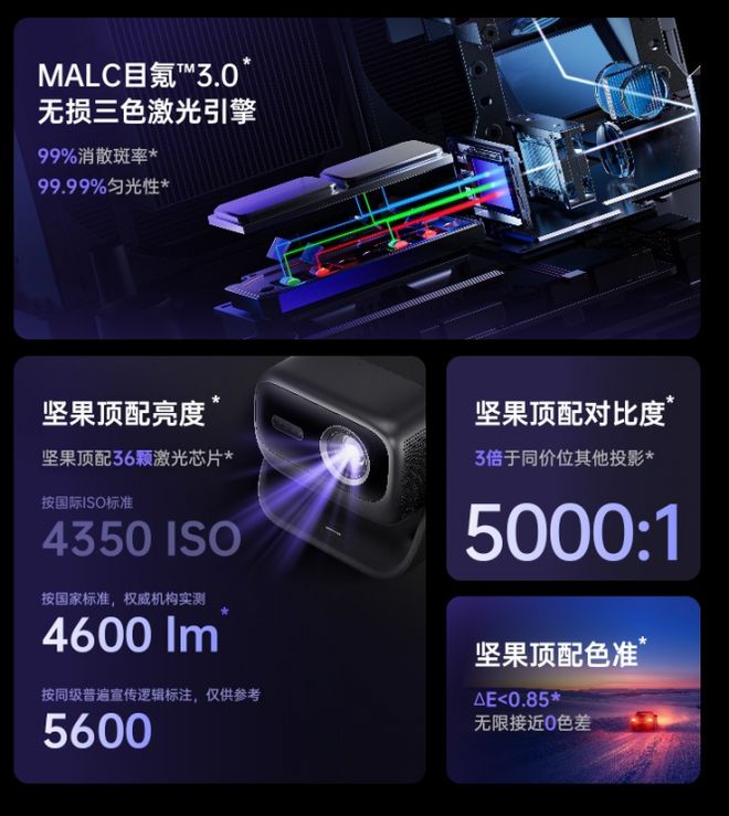 4款产品让你重新认识家用投影体验麻将胡了游戏高端投影仪选购攻略(图7) 4款产品让你重新认识家用投影体验麻将胡了游戏高端投影仪选购攻略(图7)