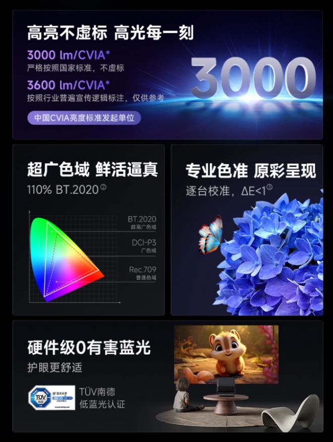 4款产品让你重新认识家用投影体验麻将胡了游戏高端投影仪选购攻略(图8) 4款产品让你重新认识家用投影体验麻将胡了游戏高端投影仪选购攻略(图8)