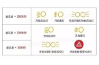 多车后侧翻警方：涉事司机已被控制排除酒驾